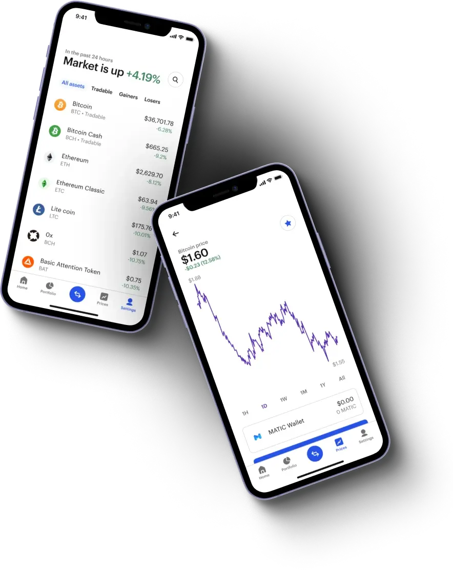 Immediate 2.2 Keflex - Exploring Immediate 2.2 Keflex